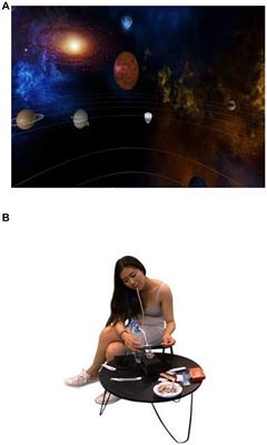 Effects of a virtual reality-based motivational reinforcement + desensitization intervention program on psychological craving and addiction memory in female MA-dependent young adults